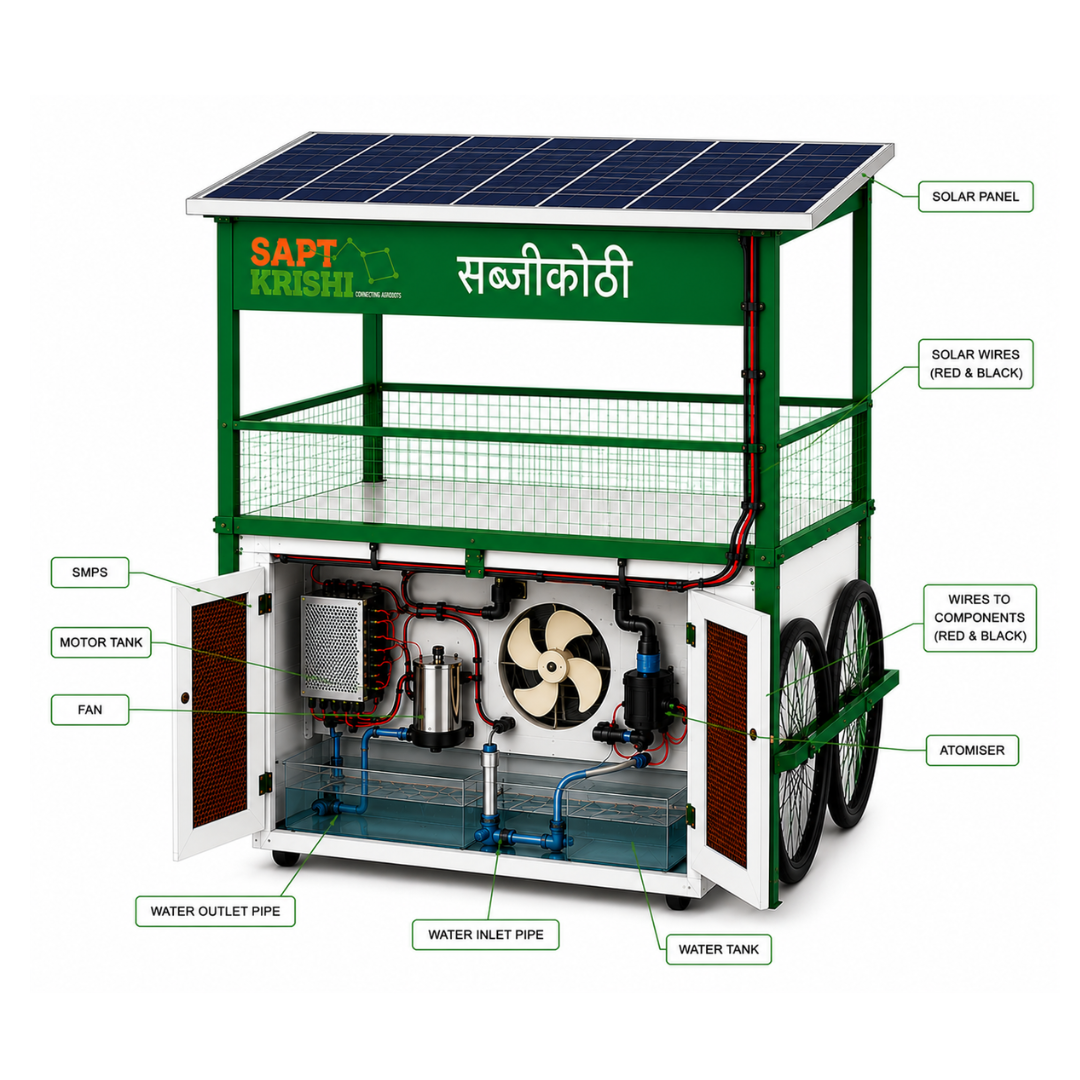 Sabjikothi cart Sabjikothi cart - Image 1